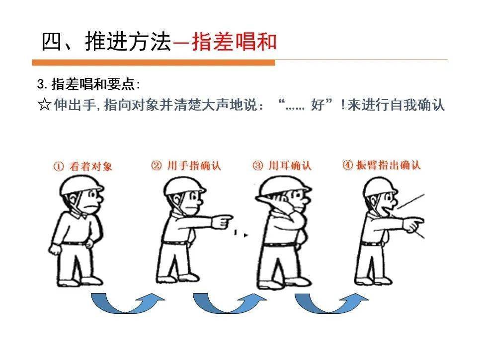 工厂必学危险预知培训与kyt训练