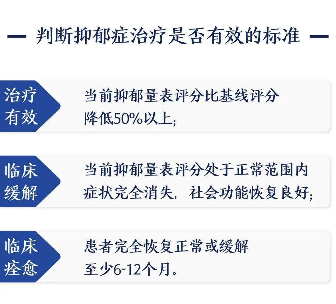 67抑鬱症科普全書抗抑鬱藥物是藥三分毒嗎