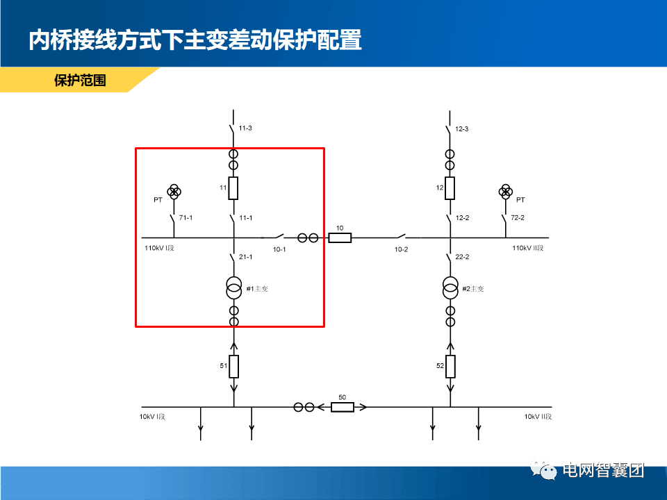 扩大内桥接线图片