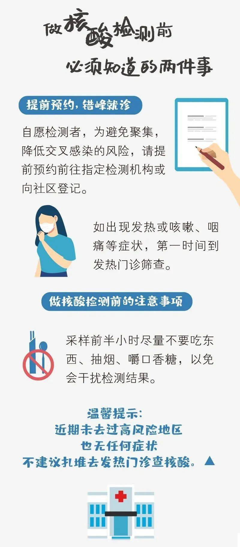 一图读懂核酸检测怎么做重点人群注意事项都说清楚了