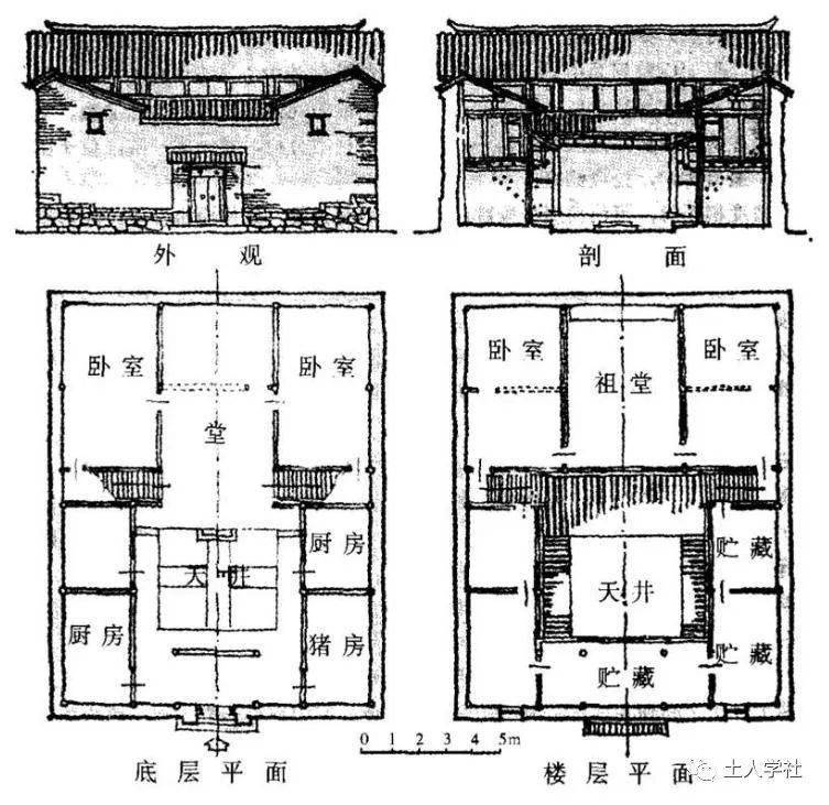 徽派建筑平面2,马头墙成群的马头墙和水中的倒影往往是徽派乡村最具