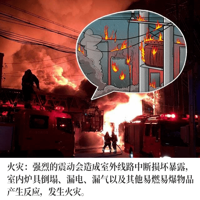 地质环境问题对日常生活的重大影响：地震与滑坡