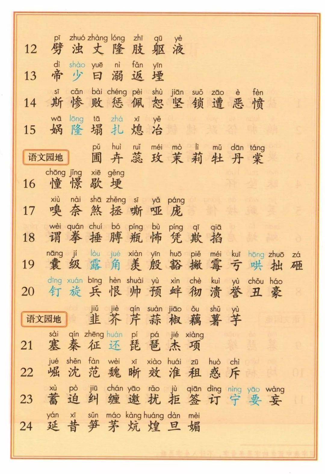 部编版16年级语文上册识字表写字表生字大全带拼音