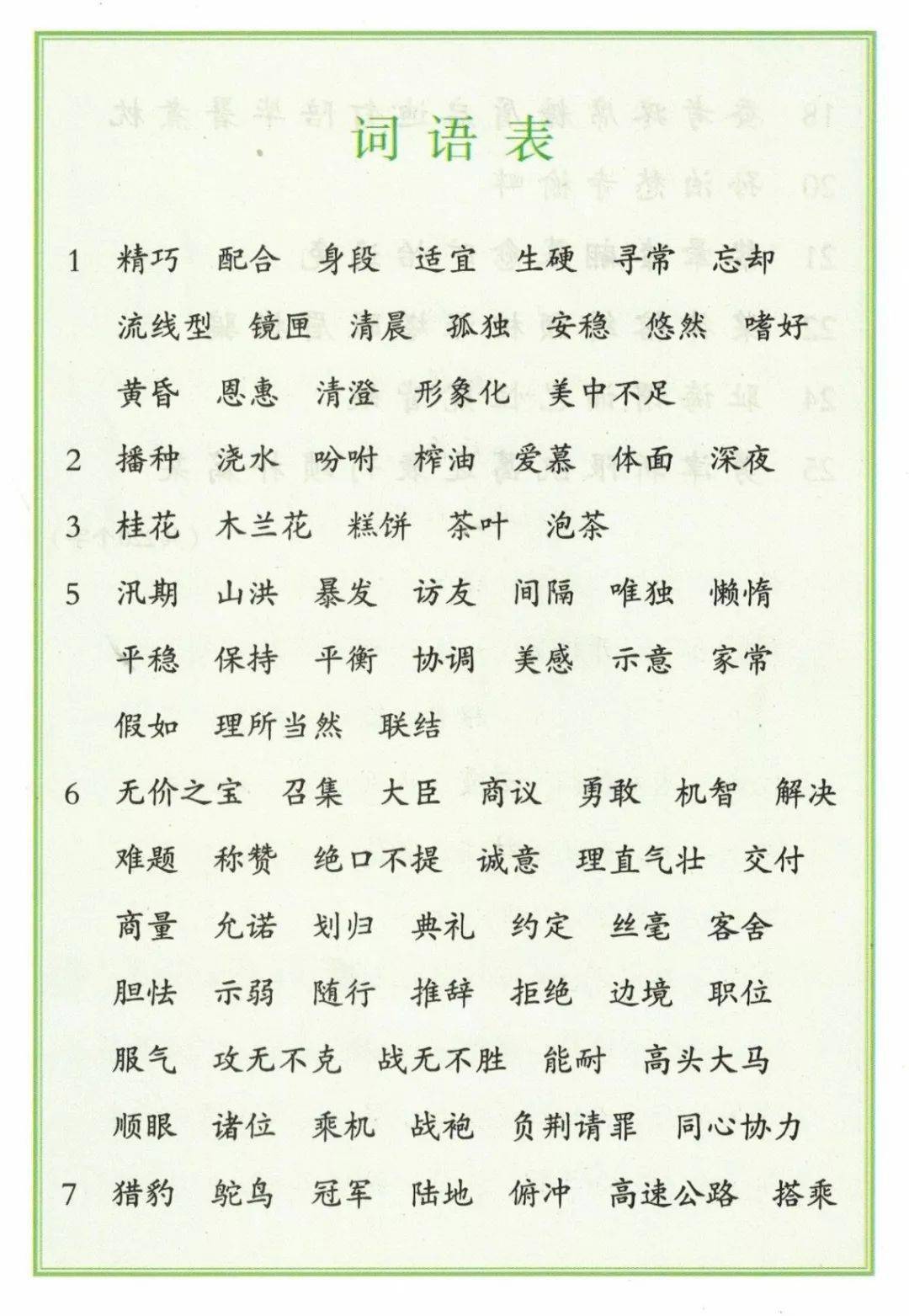 部編版16年級語文上冊識字表寫字表生字大全帶拼音