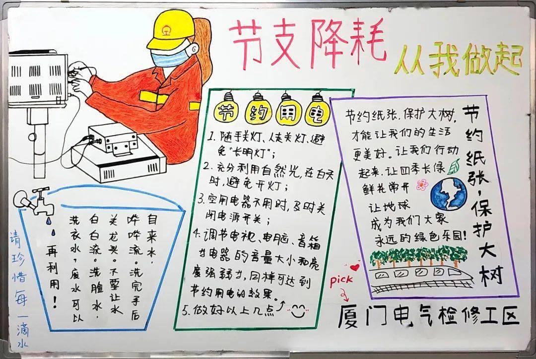 这一次,不仅带来最新板报评选结果,还教你们节支降耗小妙招_节能