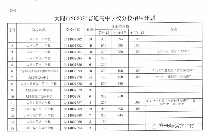 邯鄲職業技術學院學校_邯鄲職業技術學院_邯鄲職業技術學院百度貼吧