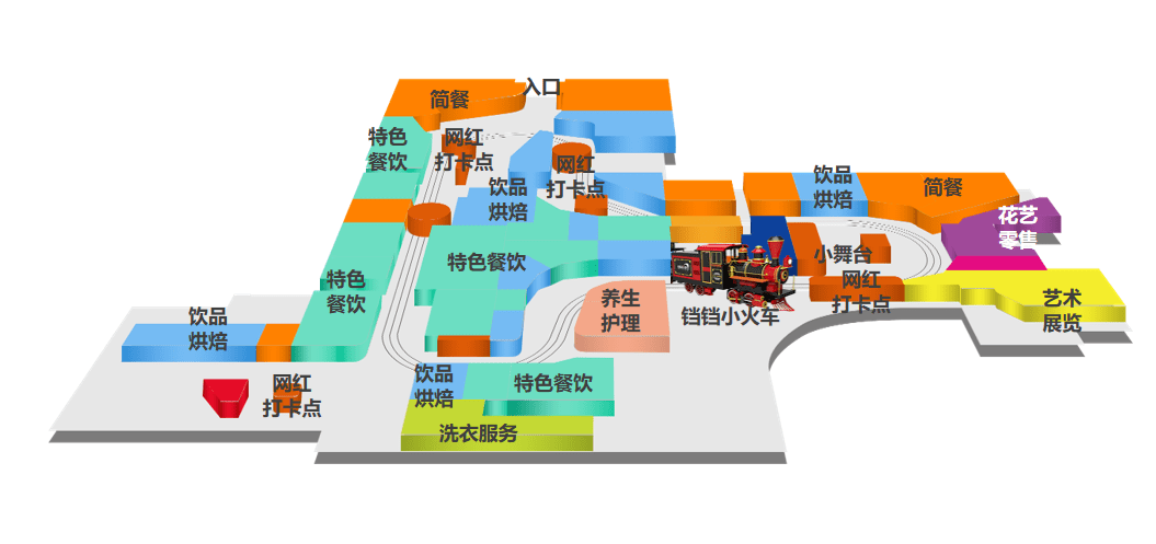 佛山13个购物中心要开了!个个超能打