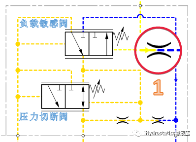 i说说s54聊聊变量泵中的那些阻尼孔
