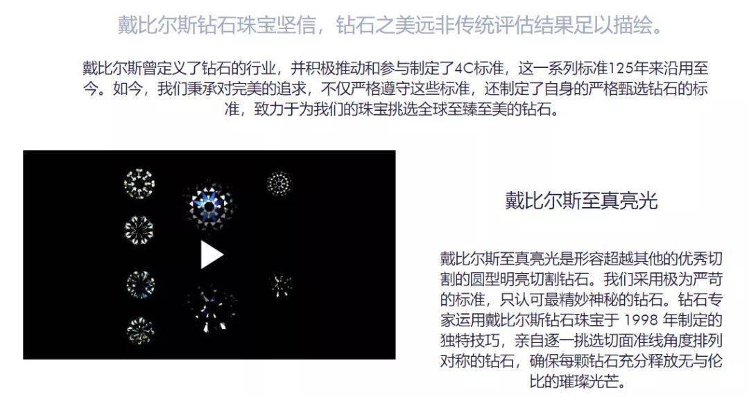 钻石恒久远一颗永流传130年的钻石骗局终于曝光真相