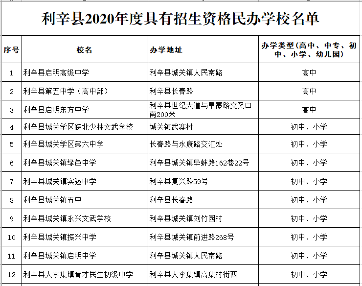 启明中学招生