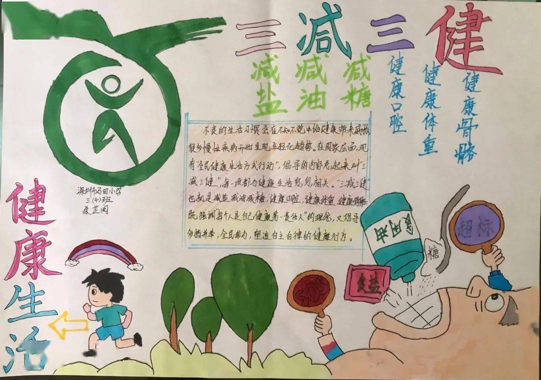 67获奖作品15学生营养健康科普堂成长中的甜蜜负担优秀作品