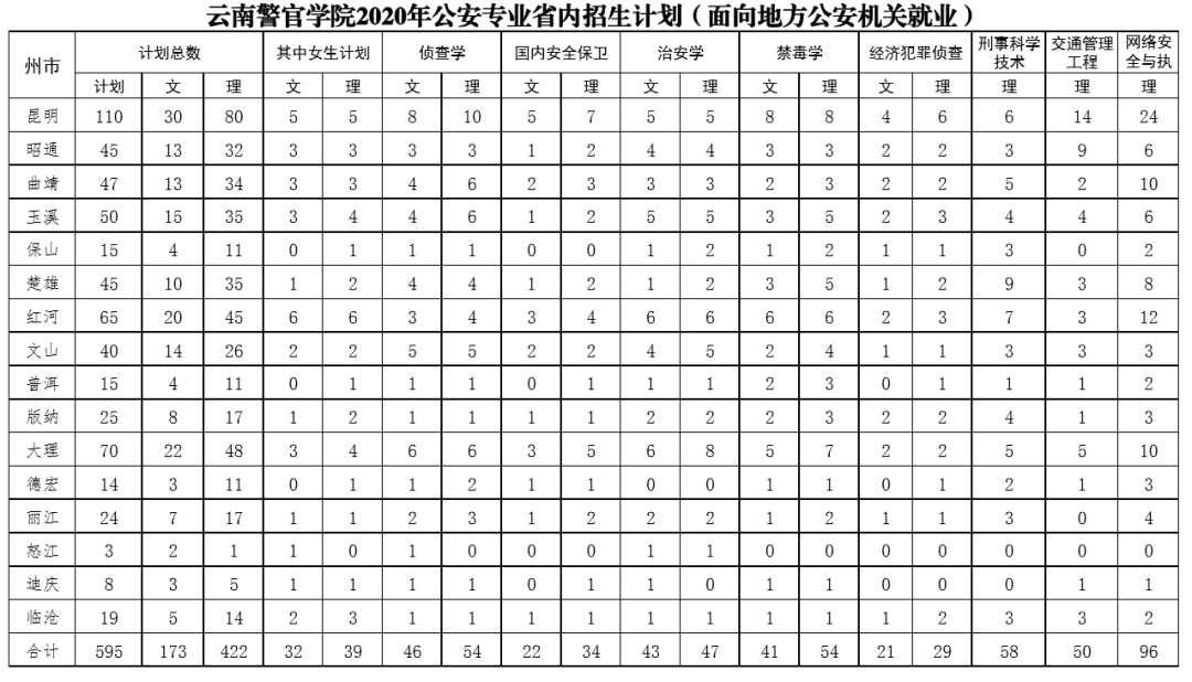 山东招生查询录取结果_山东招生考试院录取查询_山东省招生录取查询