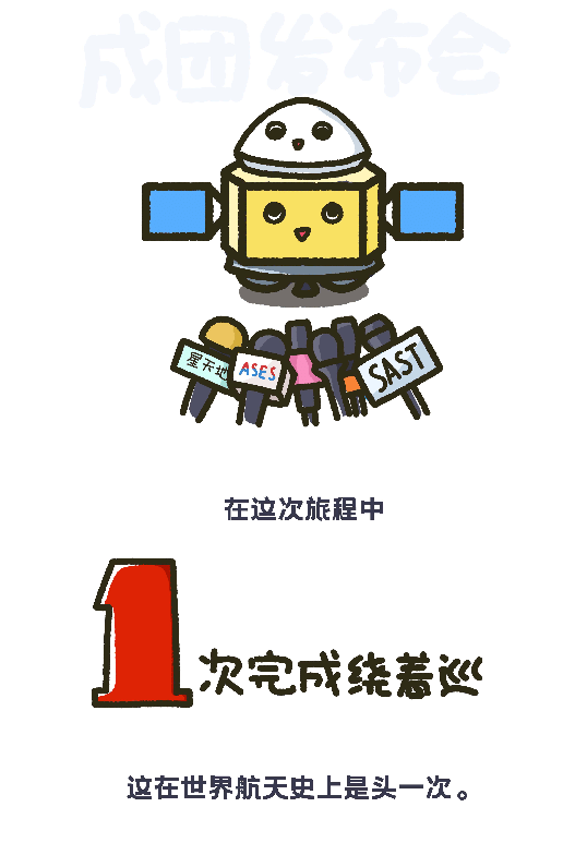 天问一号奔向火星陕西金牌动力助跑