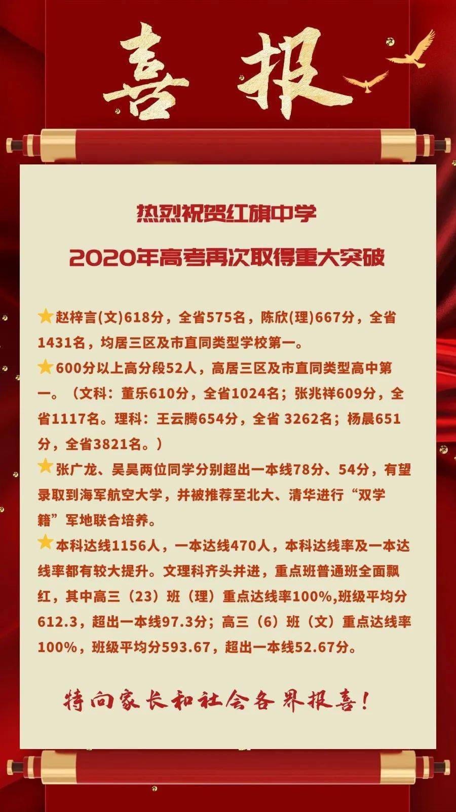 2021太和中学喜报图片