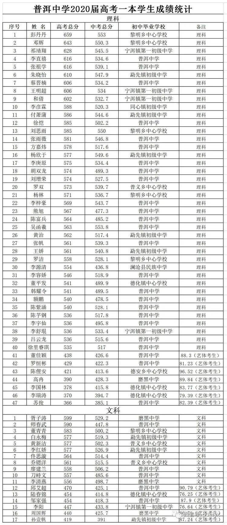 内江铁机校招生办_内江铁机校2021年招生简章_内江铁机校2023招生对象