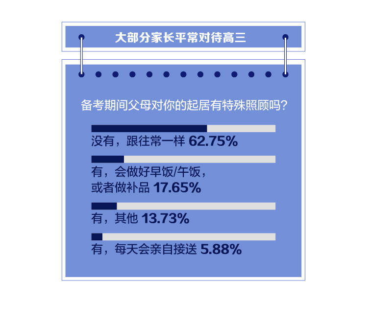 尹來 葉斯茗 衛志凌 採寫:南都記者 梁豔燕 劉雪 李春花 朱倩 程昆 蔡