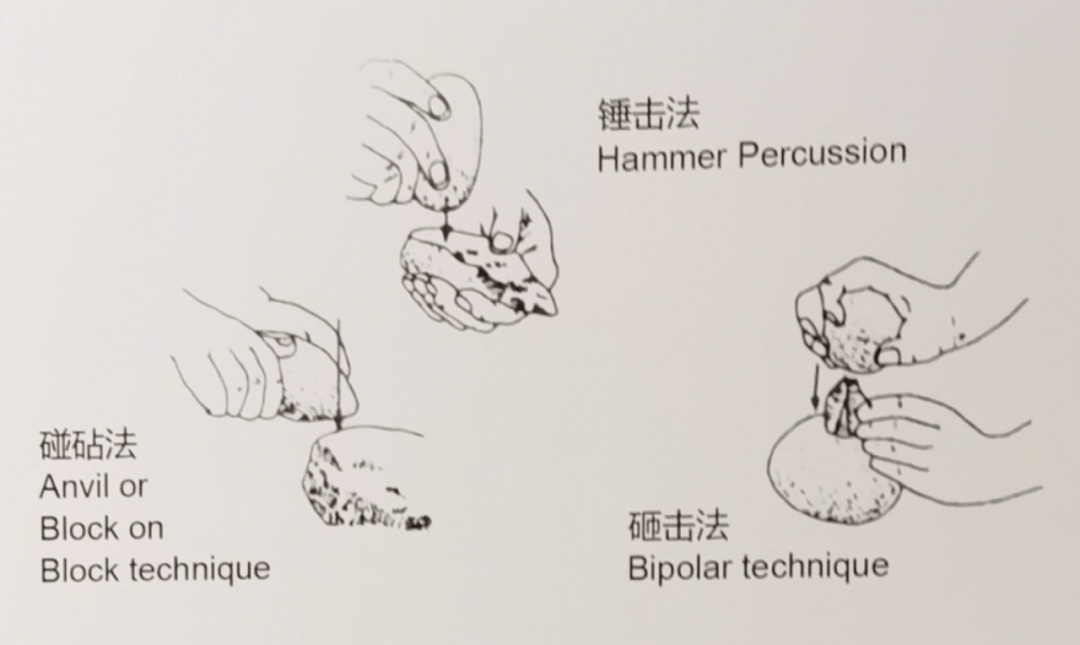 制作石磨图解图片