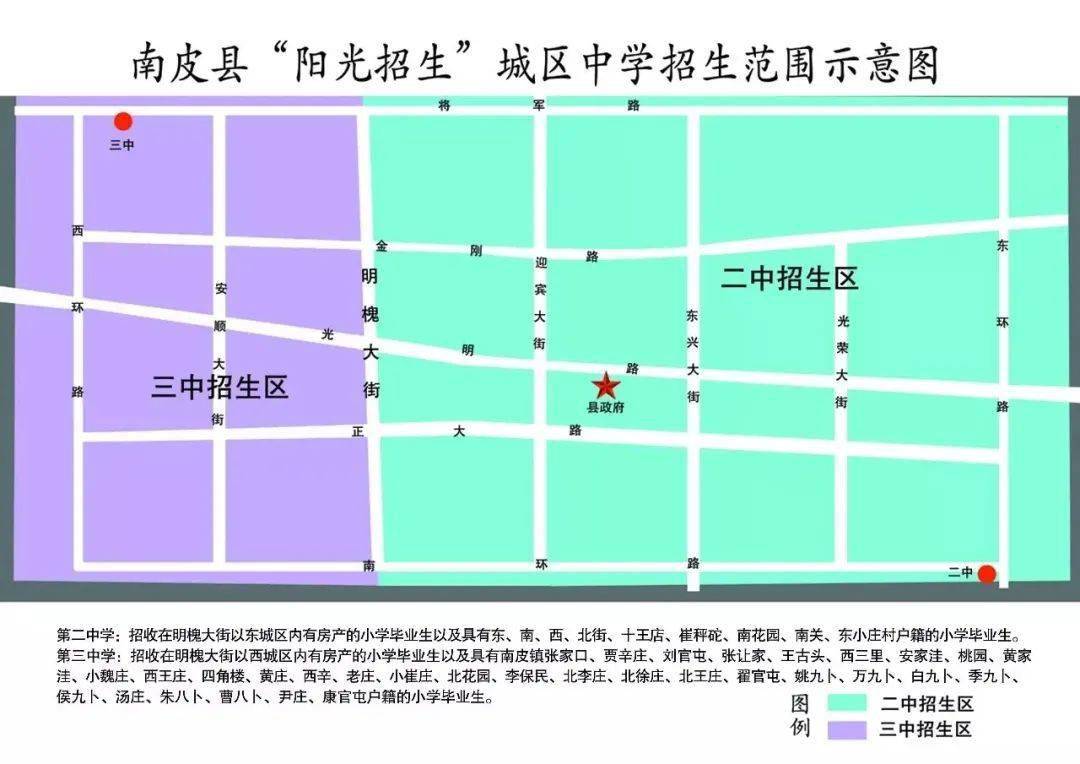 南皮县2020年中小学幼儿园县直招生方案