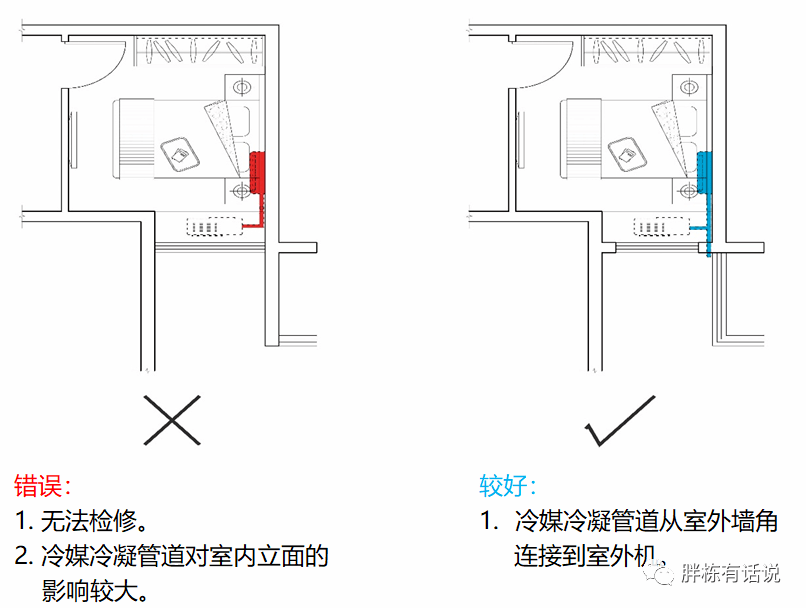 住宅空调外机机位设计与常见问题