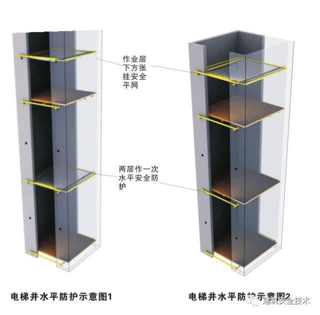 青岛一工地发生一起电梯井内高处坠落事故致1人死亡