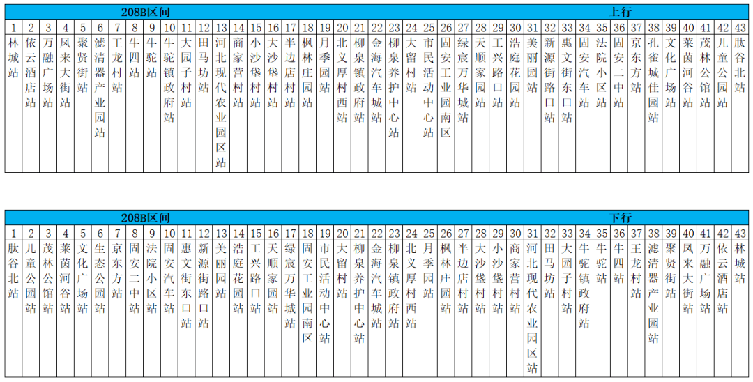 固安公交车路线图图片