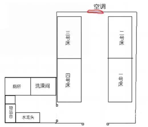 最全双一流学生宿舍最新秘照曝光