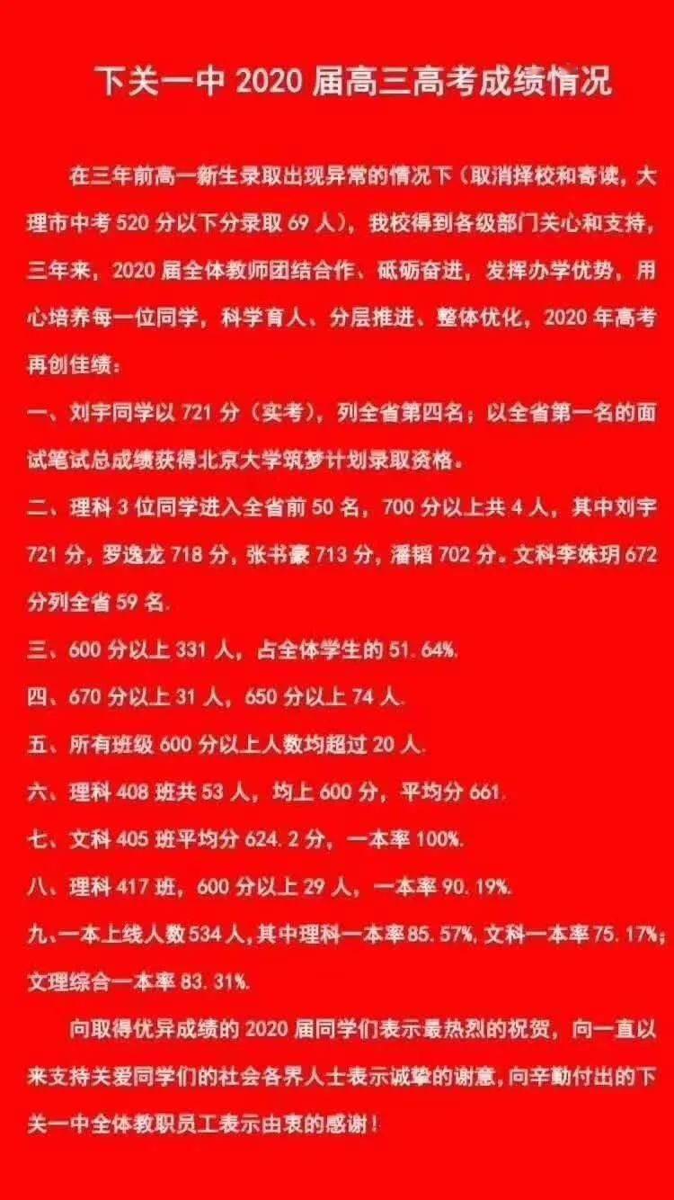 2024年闽西职业技术学院录取分数线及要求_闽西职业技术学院录取查询_闽西职业技术学院录取名单