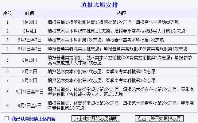 高考山东查分时间查询_高考山东查分时间怎么查_山东高考查分时间