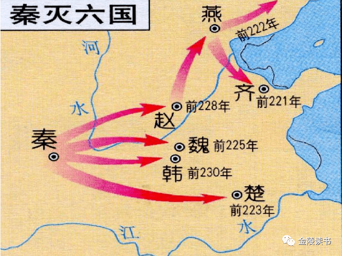 秦灭六国 | 苏洵：六国论_秦国