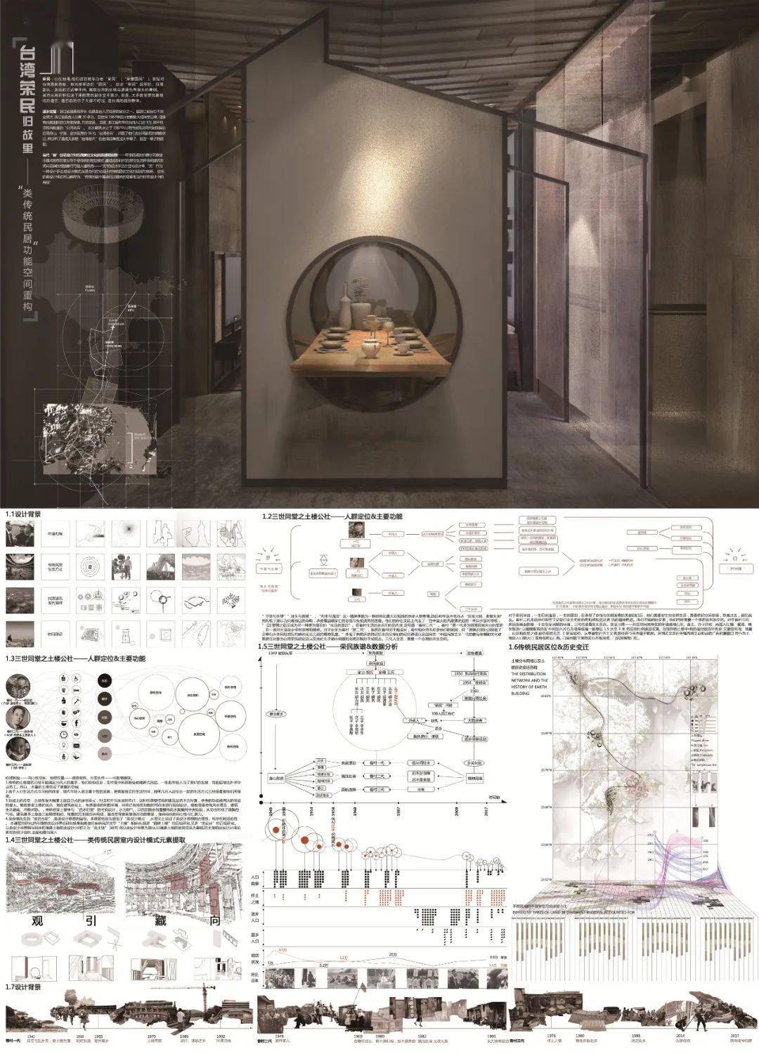 30张展板,回顾第十七届"新人杯"全国大学生室内设计竞赛