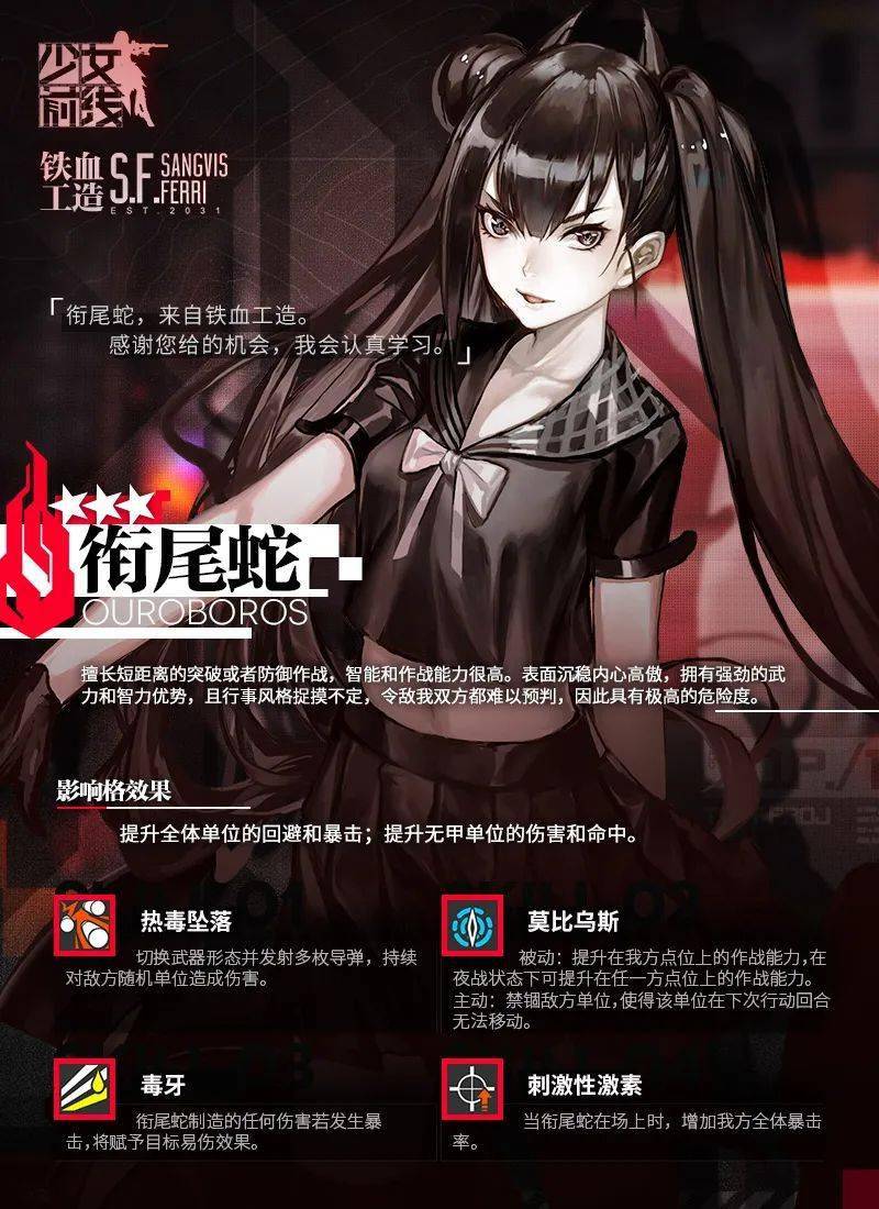 【融合势力】衔尾蛇,来自铁血工造.感谢您给的机会,我会认真学习
