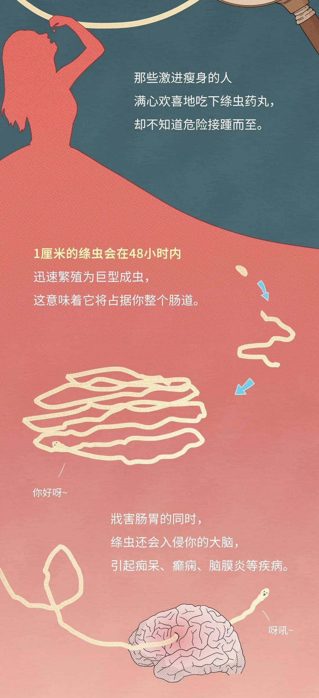 切胃,吃屎,吞蛔虫,人类为了减肥到底有多拼?