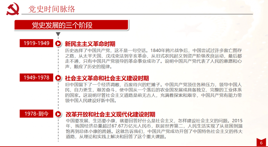 【领导干部上讲台】构件公司"领导干部上讲台"《光辉的历程》_党史