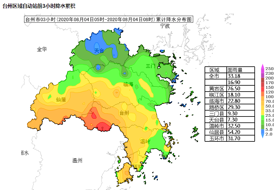 天台天气预报图片