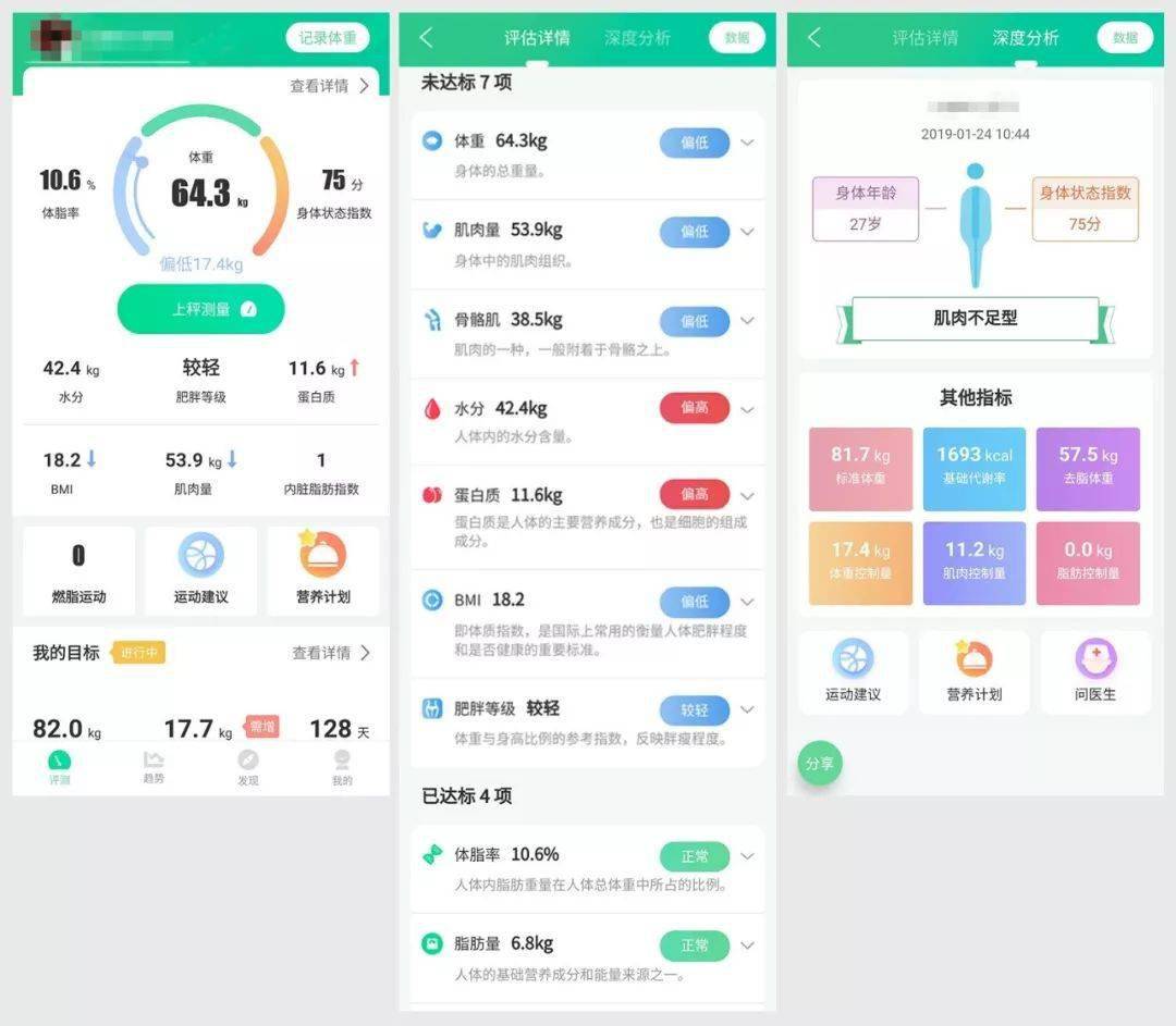 有了它21项身体数据全掌握让你瘦得更快更健康