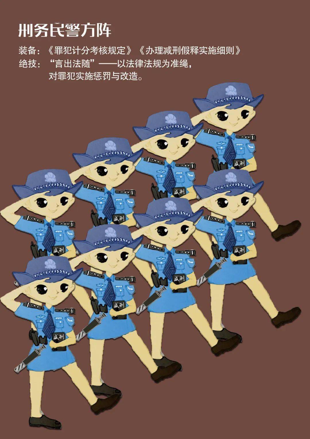 阅兵方阵向你走来!