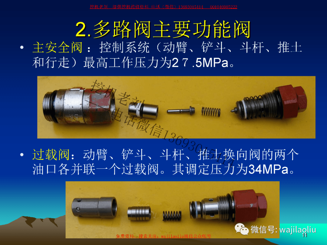 小挖kyb液压系统,主泵,主阀,原理系统讲解