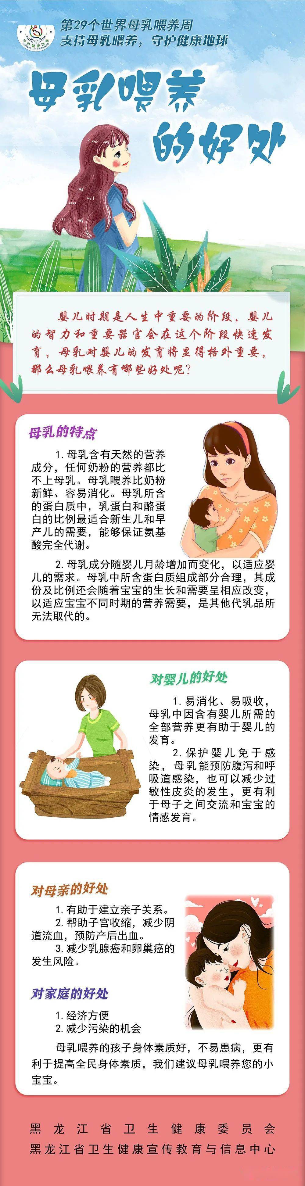 【母婴健康】母乳喂养的好处