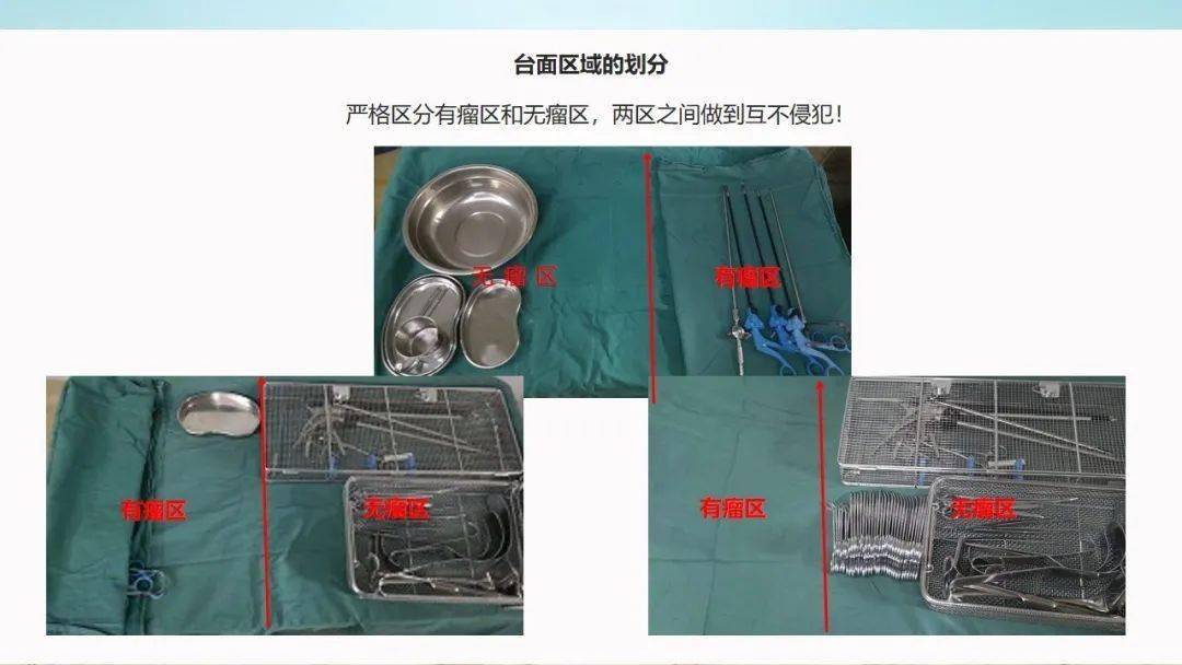 小讲课手术隔离技术