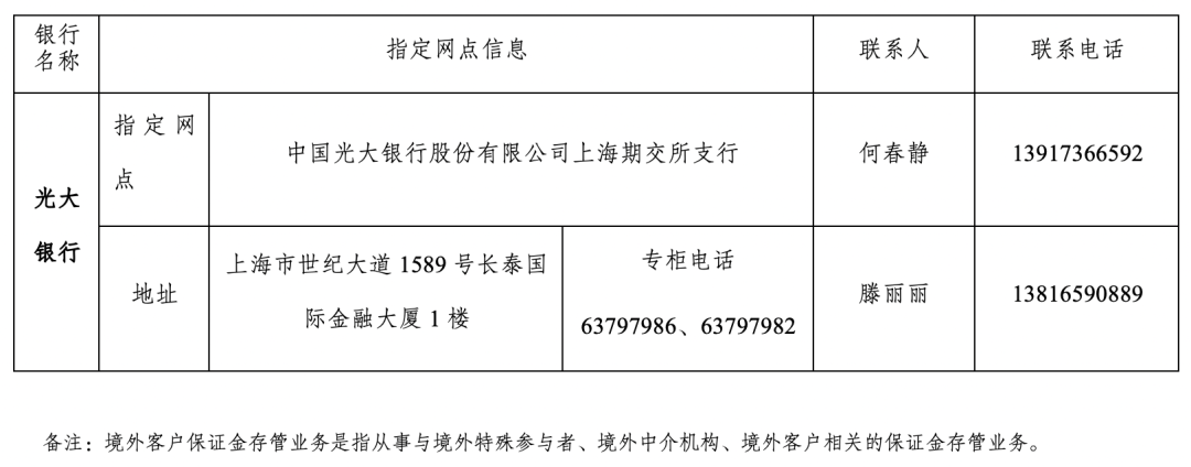 上海國際能源交易中心 批覆同意中國光大銀行股份有限公司為從事境外