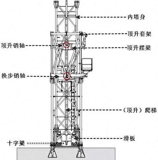 愤怒3名工人塔吊拆除时坠落死亡事发时2名安全员竟然不知所踪