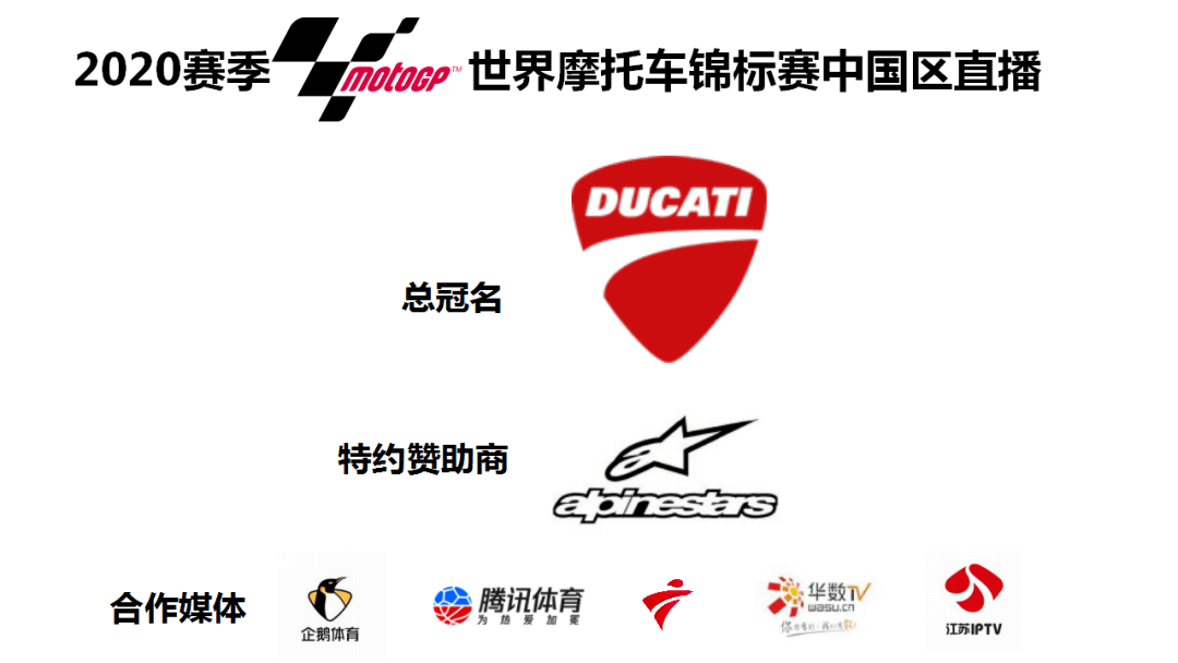 直播预告锁定直播敬请关注2020赛季motogp捷克站