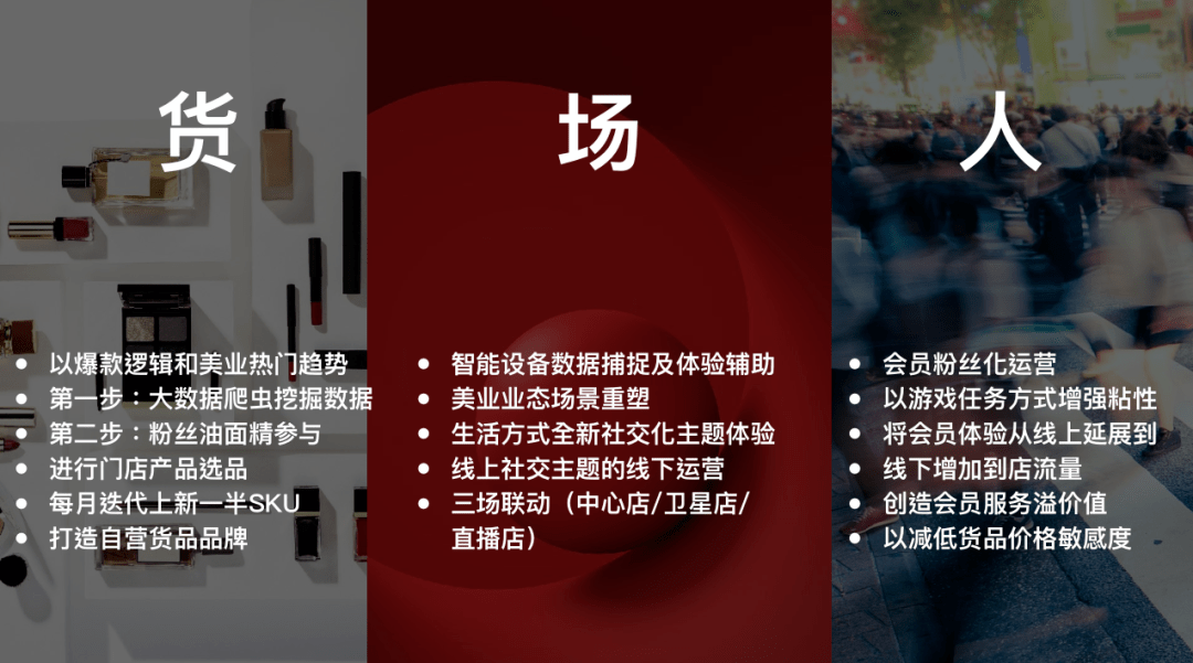 8·6线下思享汇:新零售和数字营销的共生共进