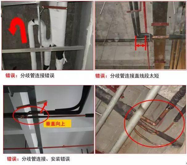 空调分歧管安装示意图图片