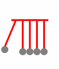 周日一起diy能量守恒定律牛顿摆科技活动报名