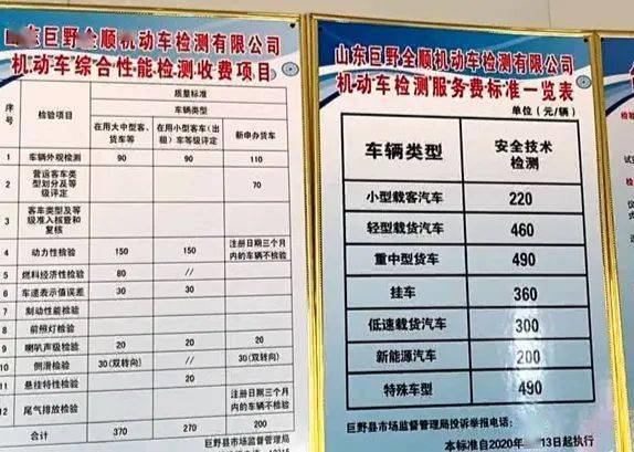 南京智恒机动车检测费用(必维第三方检测机构)