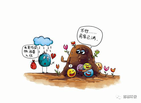 土壤污染防治法土壤污染防治知识问答二