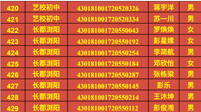 浏阳九中2020级高一新生录取名单