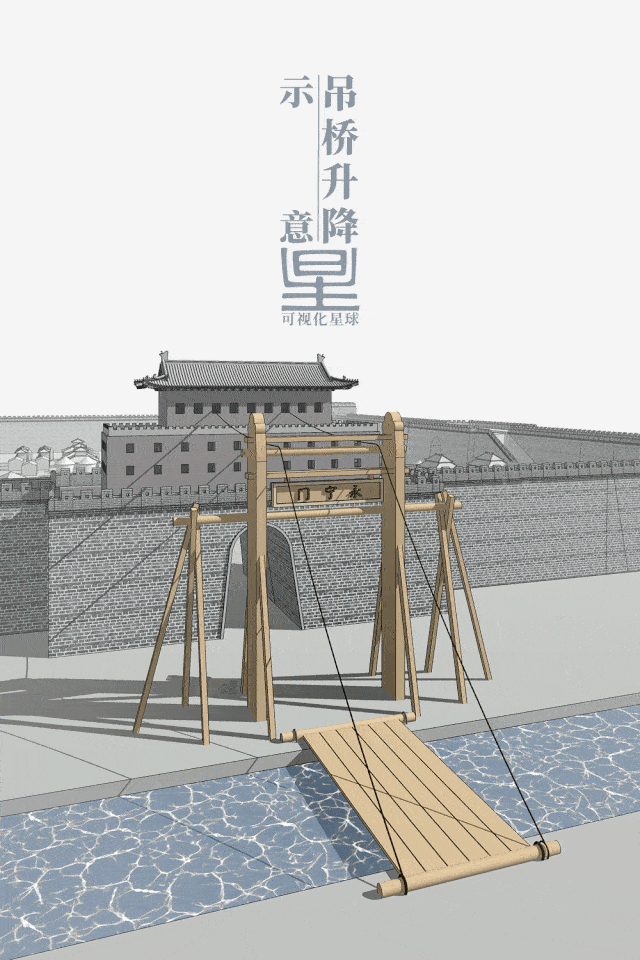 长城是如何建成的?