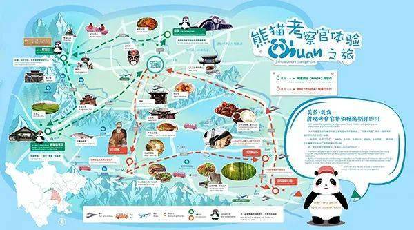 胖噠(panda)考察官趣味圖大熊貓仙野追蹤之旅線路地圖